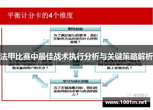 法甲比赛中最佳战术执行分析与关键策略解析