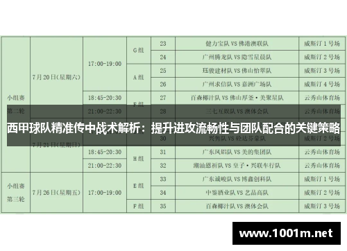 西甲球队精准传中战术解析：提升进攻流畅性与团队配合的关键策略